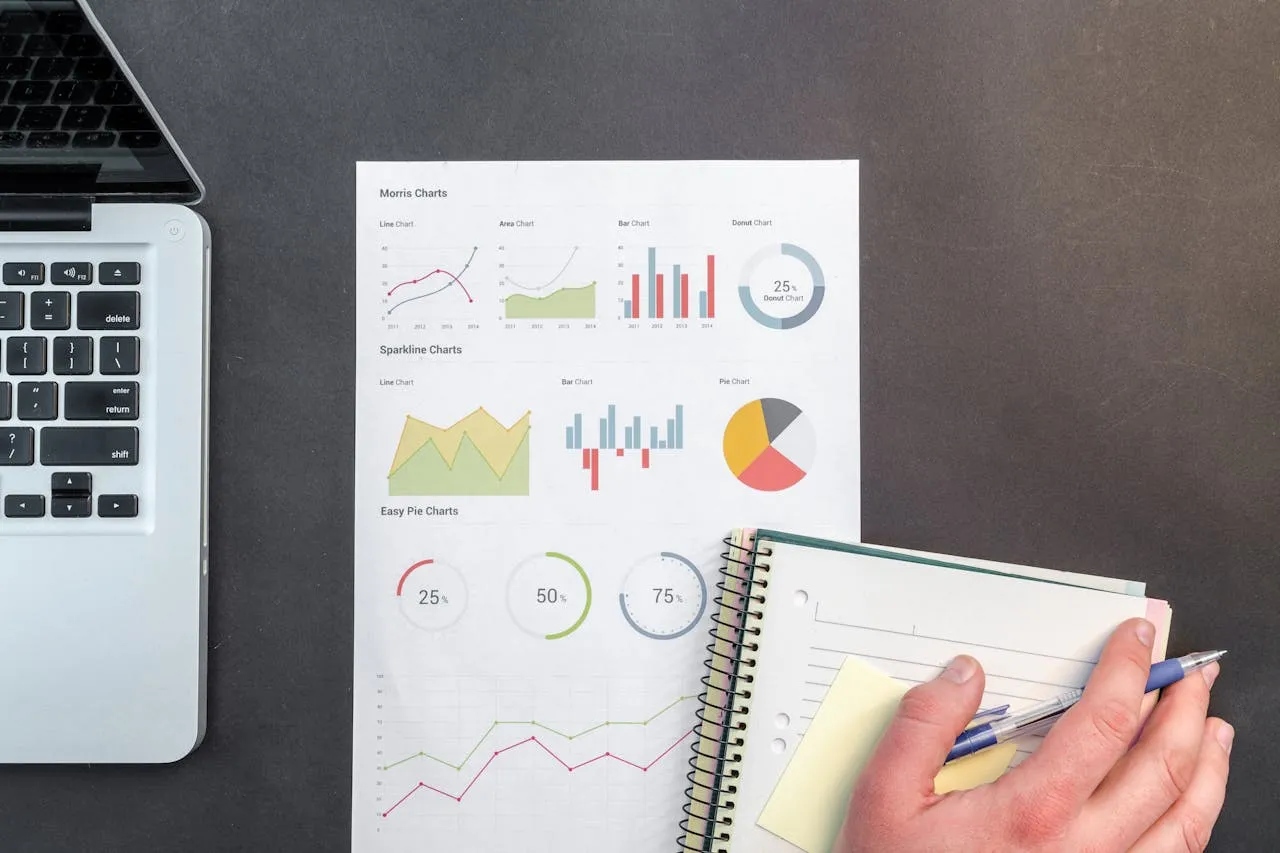 Small Business Sales Climb in March, According to Fiserv Index